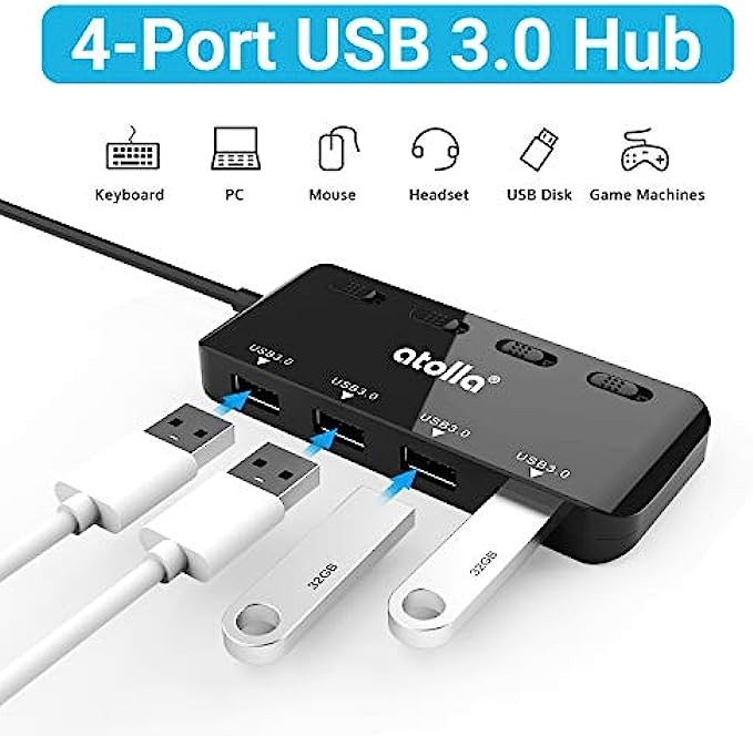 USB 3.0 Hub Splitter - USB Extender 4 Port USB Ultra Slim Data Hub with Individual Power Switch and LED